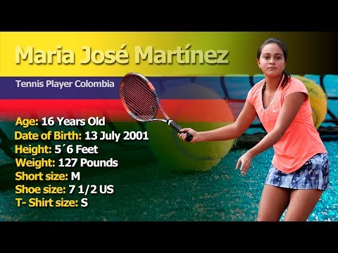 MARIA JOSE MARTINEZ TENNIS PLAYER COLOMBIA FALL 2018