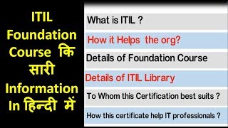 Itil Certification Details In Hindi L Itil Exam Patternll Foundation Exam L Meritech Education
