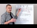 Forex Бизнес План 2.0. (Владислав Гилка) Forex Бизнес План 2.0. (Владислав Гилка)