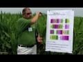 CTIC Indian Creek Watershed Project - AGROTAIN
