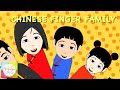 Finger