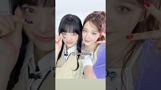 Eunchae Star Diarys Most Viewed Interview