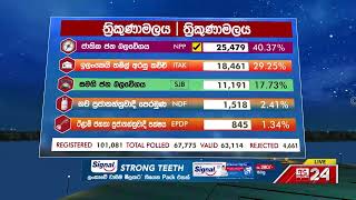 Polling Division : Trincomalee