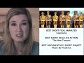 Oscars 2010 Winners: Sandra Bullock, The Hurt Locker and NO Avatar!