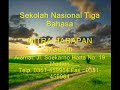 Ande Ande Lumut Sekolah Nasional Tiga Bahasa Mitra Harapan Madiun images Ande Ande Lumut Sekolah Nasional Tiga Bahasa Mitra Harapan Madiun