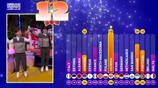 Georgian Commentary - Junior Eurovision 2024 Voting, Winner, Georgia - Andria Putkaradze - To My Mom