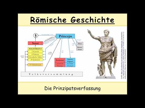 Die Verfassung des Prinzipats - Der Weg Augustus zum Prinzipat (Prinzipatsverfassung)