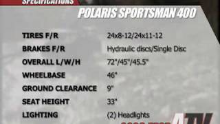 Atv Television Test 2008 Polaris Sportsman 400 Atv Television Test 2008 Polaris Sportsman 400