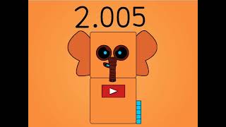 Numberblocks Jumpscares 2.002-160200