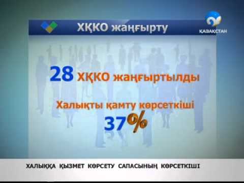 Как делать тайский эротический массаж? Видео Игра «Одевалки героев Великолепного века»