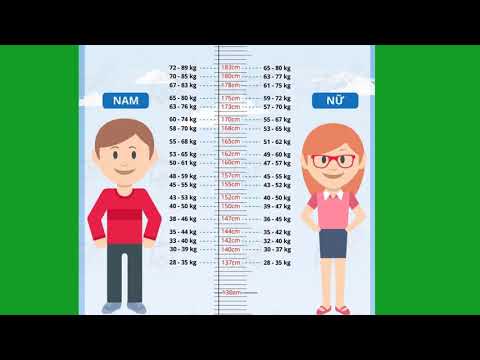 QUÁ BẤT NGỜ ĐI ! bạn có biết CHIỀU CAO CÂN NẶNG CHUẨN CỦA NAM VÀ NỮ ?
