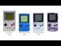 handheld console