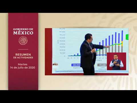 #ConferenciaPresidente, desde Irapuato, Guanajuato | Miércoles 15 de julio de 2020