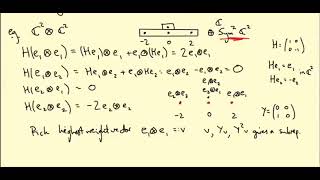 Lie groups and Lie algebras: Decomposing into irreps