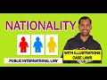 Nationality | Concept | Public International Law