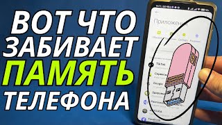 Как Освободить И Очистить Память Телефона, Не Удаляя Ничего Нужного📴