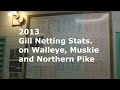 2013 Gill Netting Stats. for Northern, Walleye and Muskie, Spirit Lake Iowa DNR Fish Hatchery