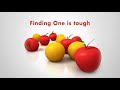 Madison WI Kitchen Remodeling Contractor - Kitchen Remodeling Madison