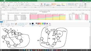 Mealy Machine Design