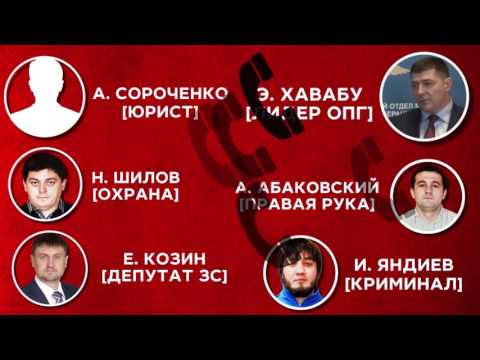 Бандиты Красноярска! Они живут рядом с нами! - YouTube Бандиты Красноярска! Они живут рядом с нами! - YouTube