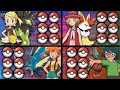 Pokemon Team Of Every Companion Of Ash (Kanto To Kalos) | Hindi |