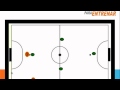 Defensa en rombo y marca zonal