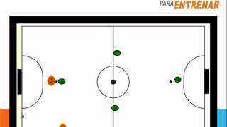 EJERCICIO DEFENSA ZONA FUTBOL SALA ejercicio defensa zona futbol sala:
