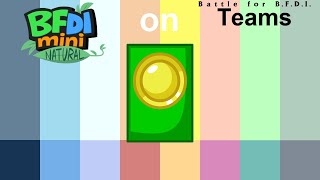 If Bfdi Mini Natural Characters Were On Bfb Teams
