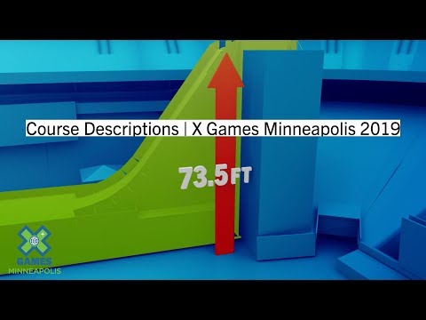 Course Descriptions | X Games Minneapolis 2019