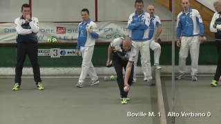 Serie A raffa 2017 - 14a giornata - Boville Marino - Alto Verbano - 2/2 Differita streaming HD Serie A raffa 2017 - 14a giornata - Boville Marino - Alto Verbano - 2/2 Differita streaming HD