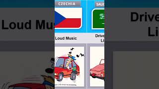 Drivers Bad Habits In Different Countries