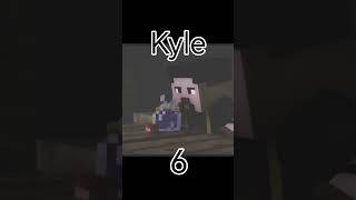 Saddest Deaths Rainimator