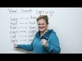 pronunciation