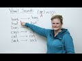 pronunciation
