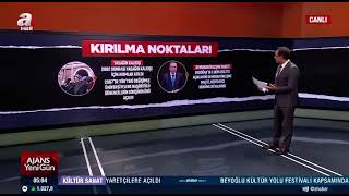 Mehmet Derindağ Ajans Yenigün