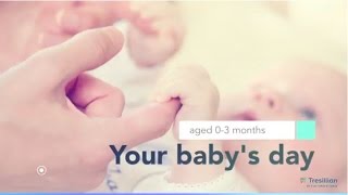 Newborn Baby Routine (0-3 months) - Feed, play and sleep routine Newborn Baby Routine (0-3 months) - Feed, play and sleep routine