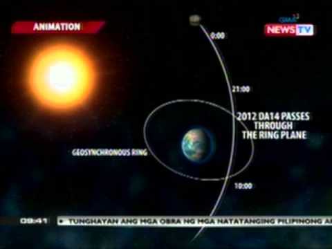SONA: 2012 DA14 asteroid posibleng tumama sa ilang satellite...