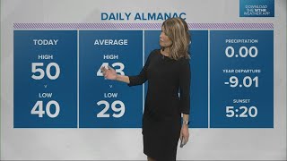 Wthr Weather 6 P.m. Update December 6, 2022