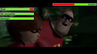 The Incredibles Vs. Soldiers With Healthbars Edited By Kobew2001