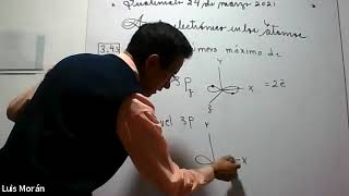 Diagrama De Orbitales Y Configuración Electrónica B1