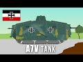 WWI Tanks: A7V Tank WWI Tanks: A7V Tank