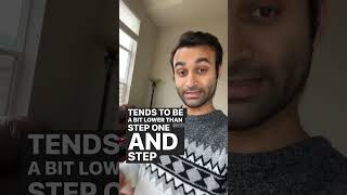 Three Must Know Tips For The Usmle Step 3
