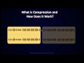 Dynamic Range Compression Session 1:What is Compression and How does it work? (Part 1)