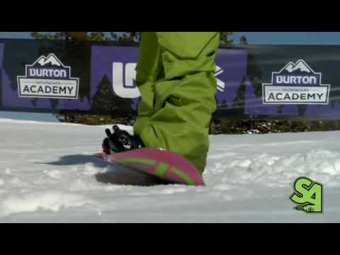 How to 360, 540 and 720 Frontside or Backside (regular riders) from 