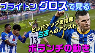 SW04iqb_qQs Video Image