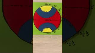 3D Heat Zones Of Earth