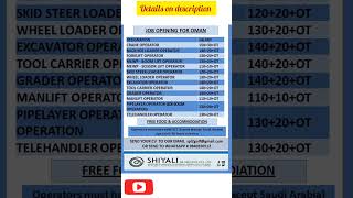 Job Vacancy Oman