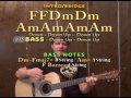 My Curse (Killswitch Engage) Easy Guitar Lesson Capo 3rd Fret Strum Chord How to Play Tutorial