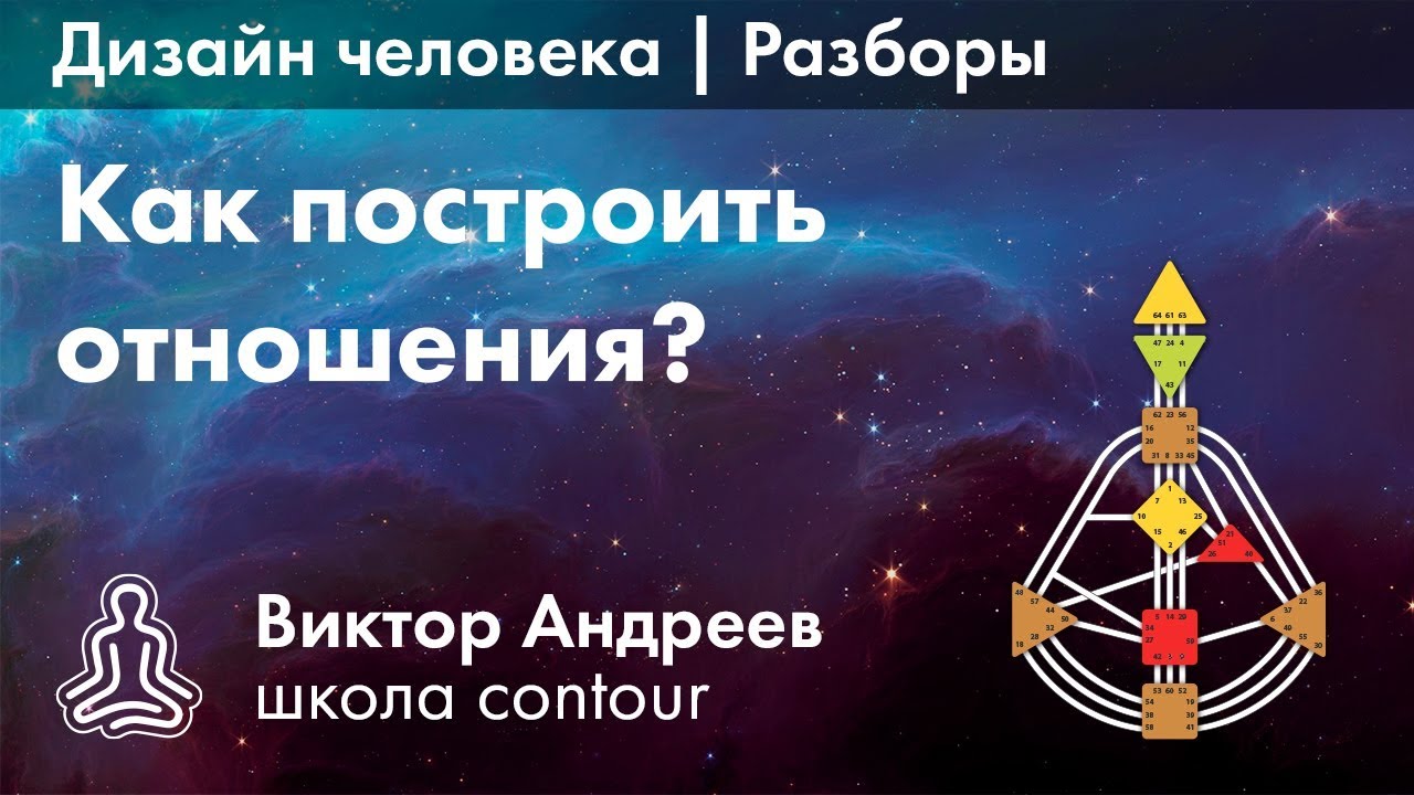 Генератор дизайн человека отношения Генератор дизайн человека отношения
