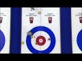 Ryan Fry - Tim Hortons Roar of the Rings - Runback Double Takeout